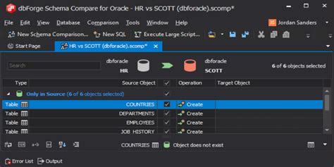 Image result for dbForge Studio for MySQL