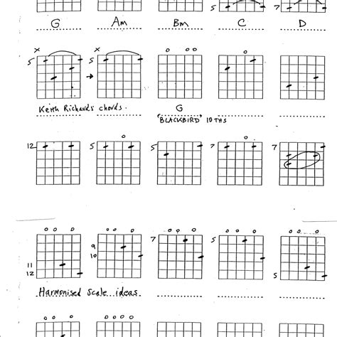 Image result for Slack-Key Open G Chords