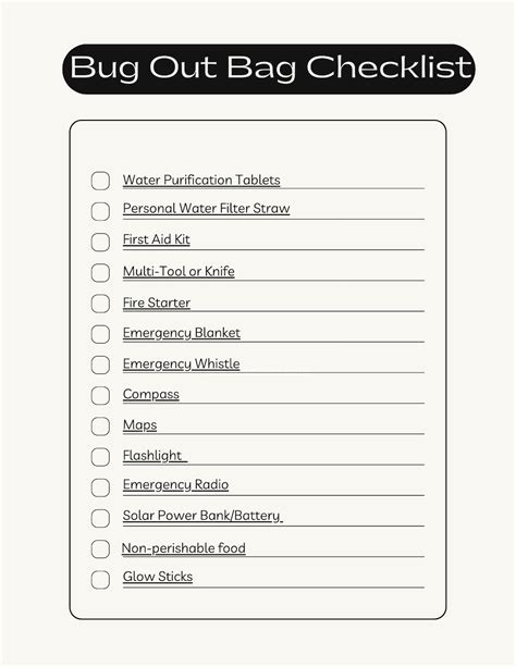 Bug Out Bag Checklist Template With Links - Etsy