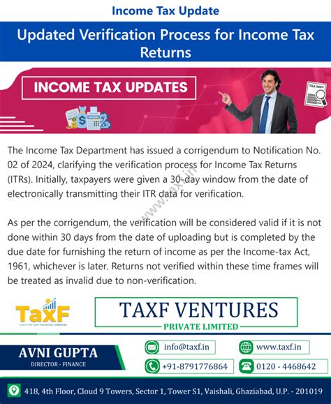 Verification Process of Income Tax Returns – TaxF Ventures