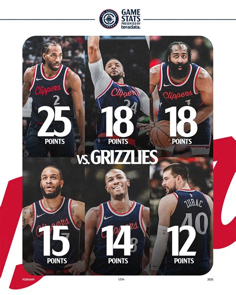 LA Clippers | 🤫 | Instagram