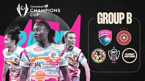 CONCACAF Highlights 的图像结果