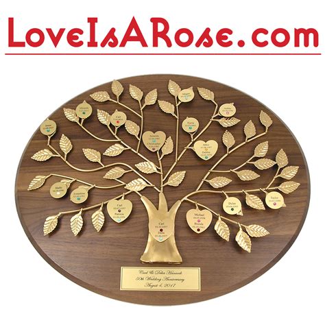 Personalized Family Gifts : Family Tree Custom Sign Personalized with ...