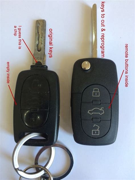 Image result for Reprogram Audi A6 Key FOB