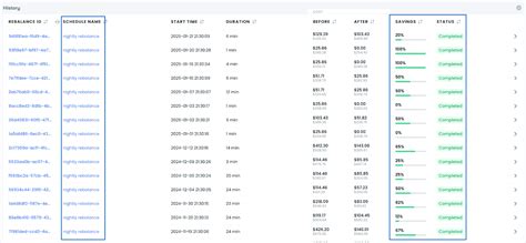 Image result for WIO Automation