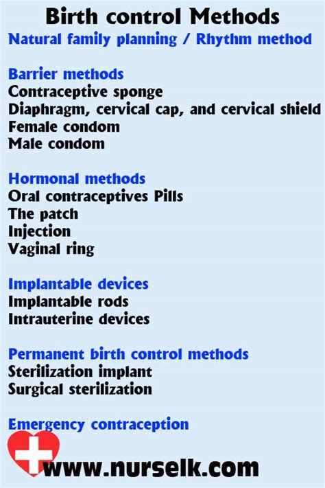 Types of Birth Control 的图像结果