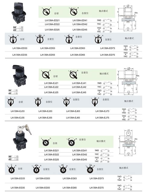 按钮开关选择器开关 - 安纽电气有限公司