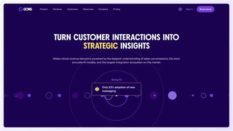 Image result for Call Analysis Software