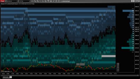 Image result for Scalping Trading Strategy Book