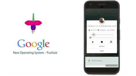 Image result for Google Fuchsia Operating System