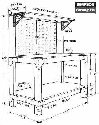 Image result for Reloading Benches Plans