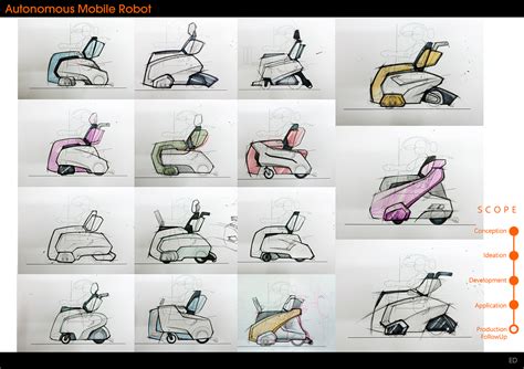 Autonomous mobile robots on Behance