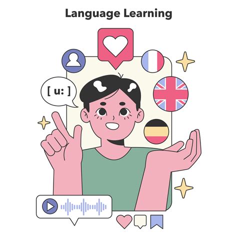 Image result for Language of Learning Text