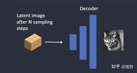 Diffusion Model Diablo IV 的图像结果