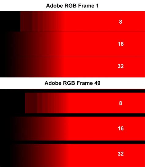 Image result for Color Depth Comparison