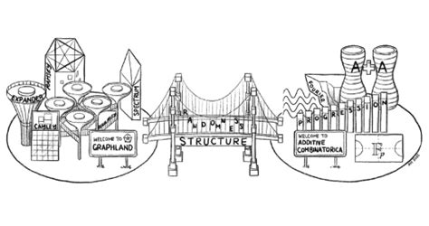 Image result for Geometric combinatorics Introduction