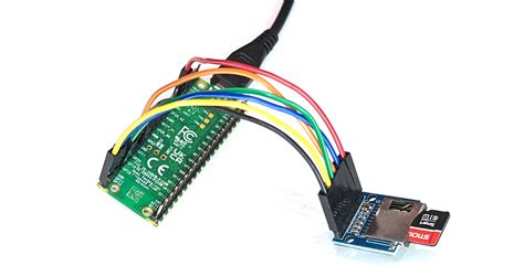 Installing Raspberry Pi OS On SD Card 的图像结果