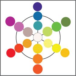 D'source Notes - Annotation | Colour | D'Source Digital Online Learning ...