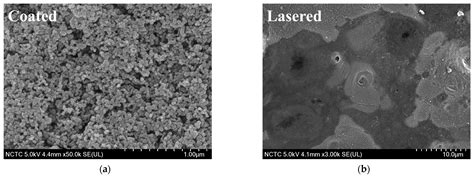 Water Harvesting Performance of Modified Nanostructure Aluminum Using ...