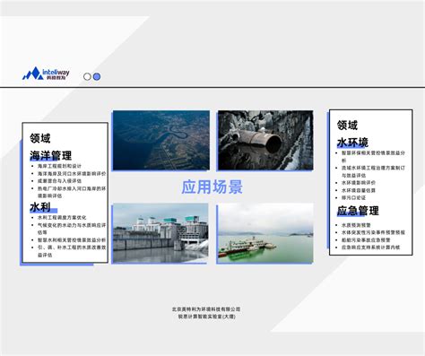 inteliway-EC（河口海岸水动力水质模型软件）将于2023年6月18日上午在大理市进行软件现场分享与演示 - 通知公告 - 南京智水 ...