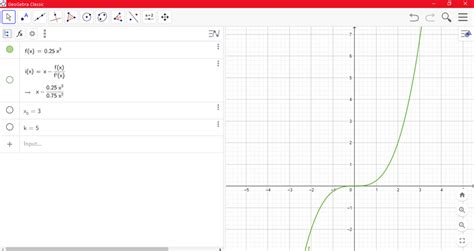 Image result for Defining Functions