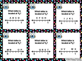Fractions on a Number Line and Line Plot Fractions **Bundle Pack**