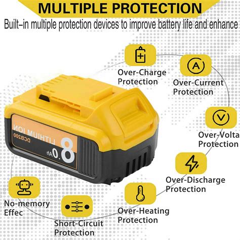 Buy 2 Pack For DeWalt 20V 20 Volt Max XR 8.0AH Lithium Ion Battery ...