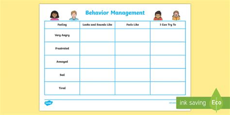 ASN Behaviour Management Observation Sheet - Strategies