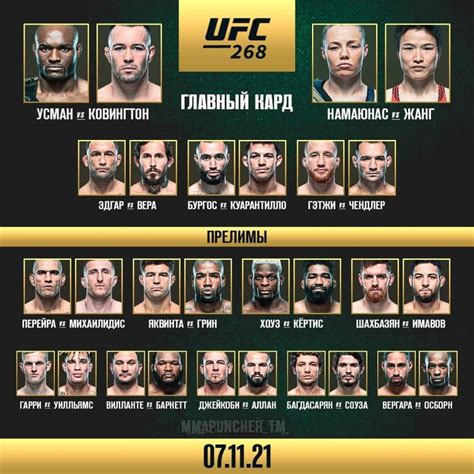 UFC 268: Usman gegen Covington 2. Live-Stream, wo man online sehen kann ...