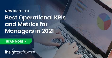 Image result for Operational Performance