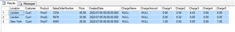 Image result for SQL Transform Column to Row