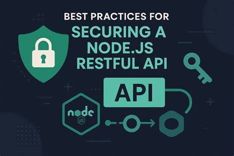 Image result for Node.js RESTful API