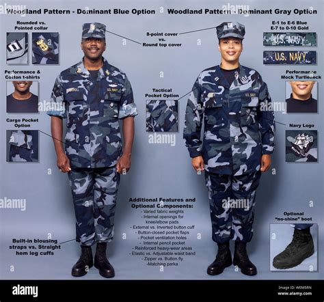 Us Navy Military Uniforms