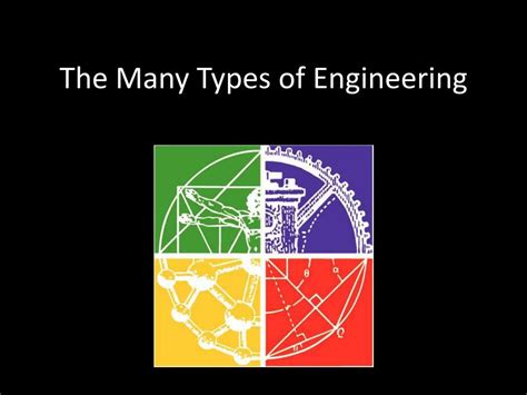 Engineering Types 的图像结果
