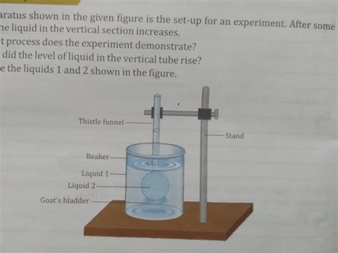 ram-based Question The apparatus shown in the given figure is the set ...