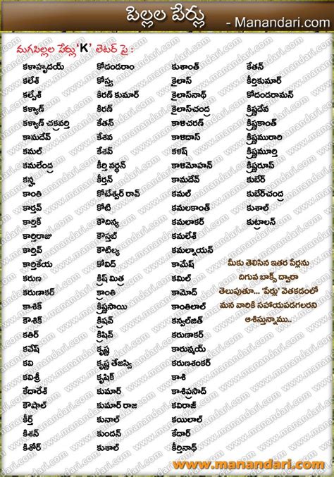 Baby Boys K Letter Names