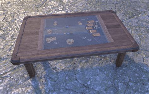 Image result for Eso Drop Table