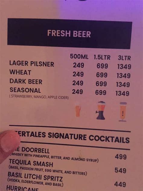Menu at BEERTALES- Brewery, Bar & Kitchen, Dehradun, 3rd Floor
