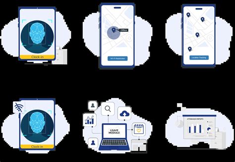 Face Recognition Attendance System | Fast & Secure Tracking