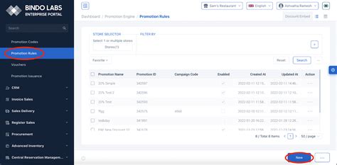 Image result for Different Types of Promotion Rules in Java