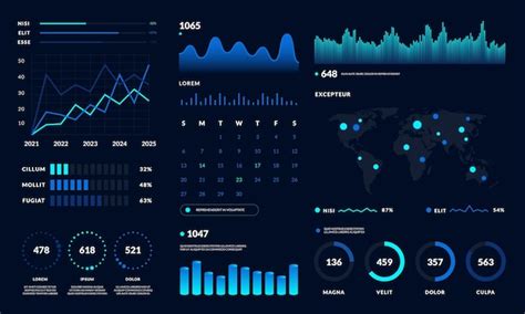 Image result for Access Interface Chart Tutorial