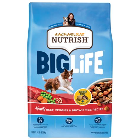 Wholesome Dog Foods | Nutrish