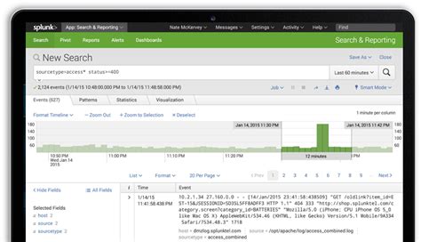 Rezultat imagine pentru Splunk in Spring Boot