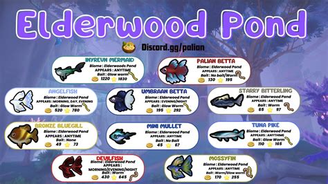 Palia - Elderwood - Pond Fish | Indie games, Game guide, Game info
