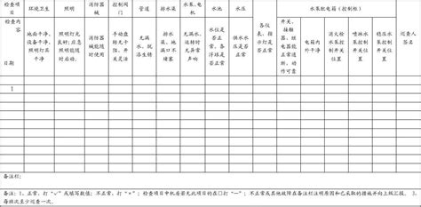 2021年污水处理设施运行台账-Excel表格-工图网