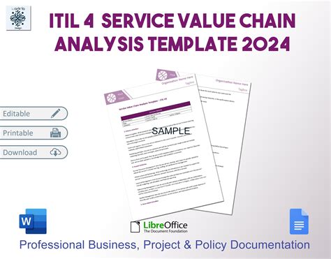 ITIL Service Model 的图像结果