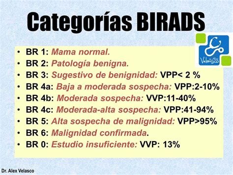 Classificação Acr Bi Rads 4 - BRAINCP