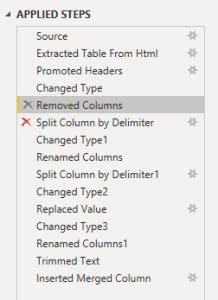 Image result for Power Query Formula Bar Hack