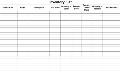 Image result for Inventory Graph Tool Chart