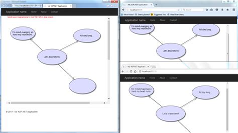Image result for JavaScript Mind Map